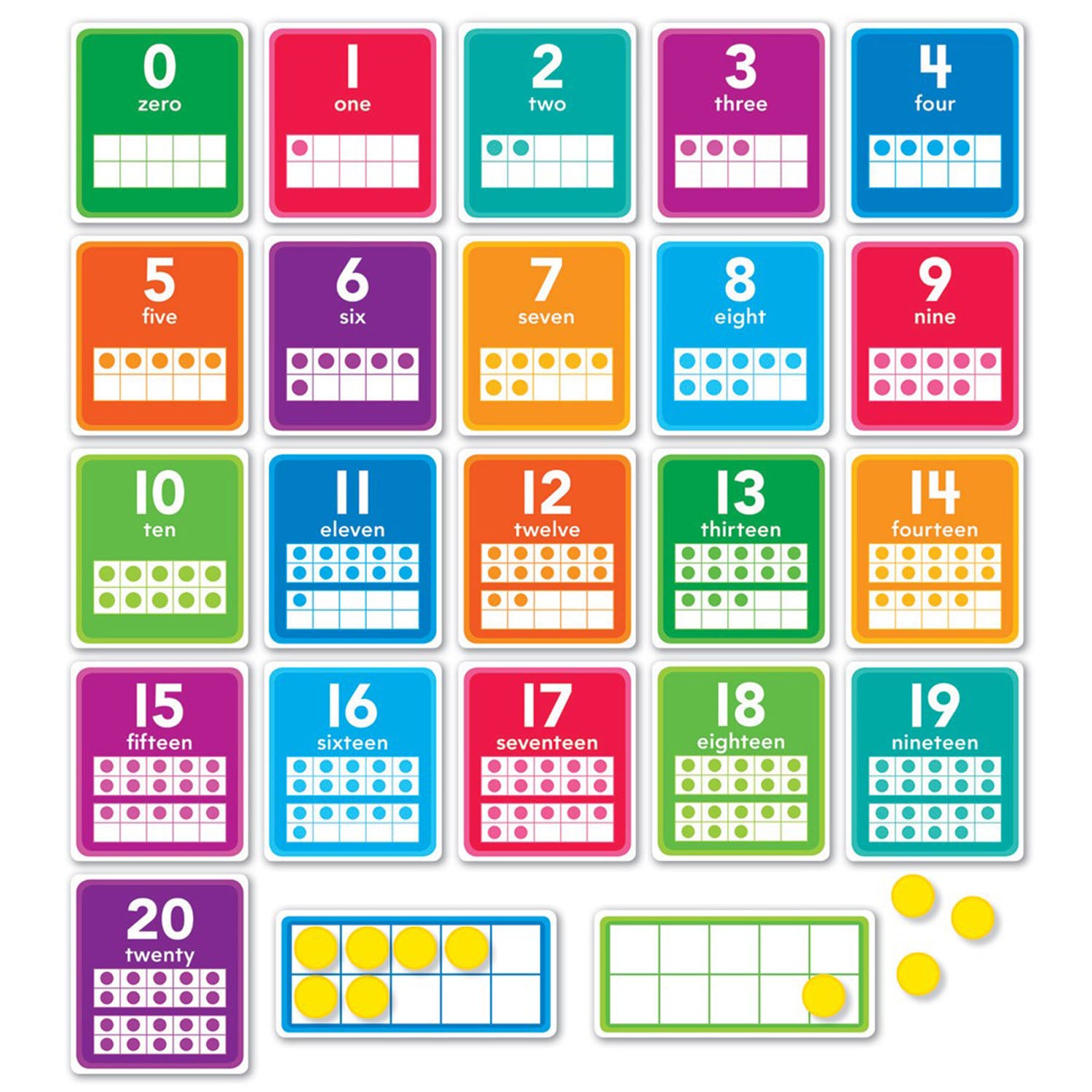 0-20 Numbers Set Bulletin Board Set