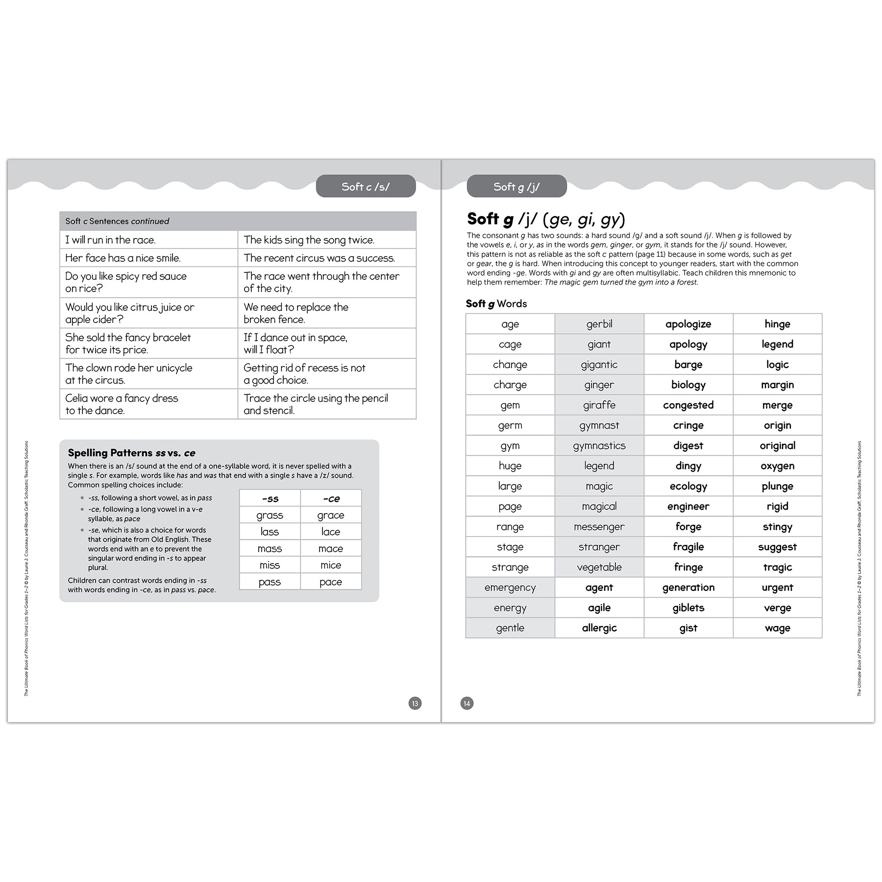 The Ultimate Book of Phonics Word Lists: Grades 1-2