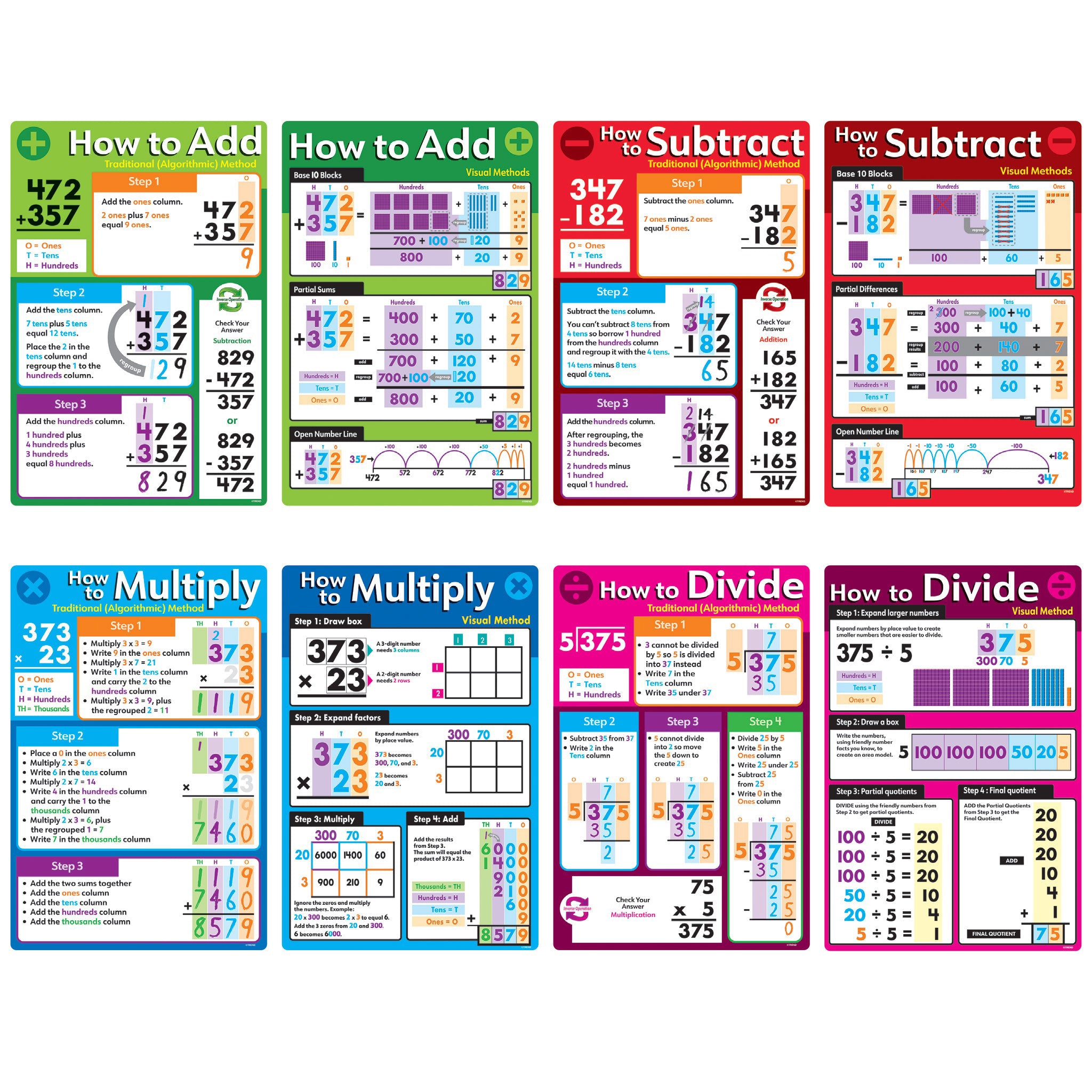 Basic Math Operations Learning Set