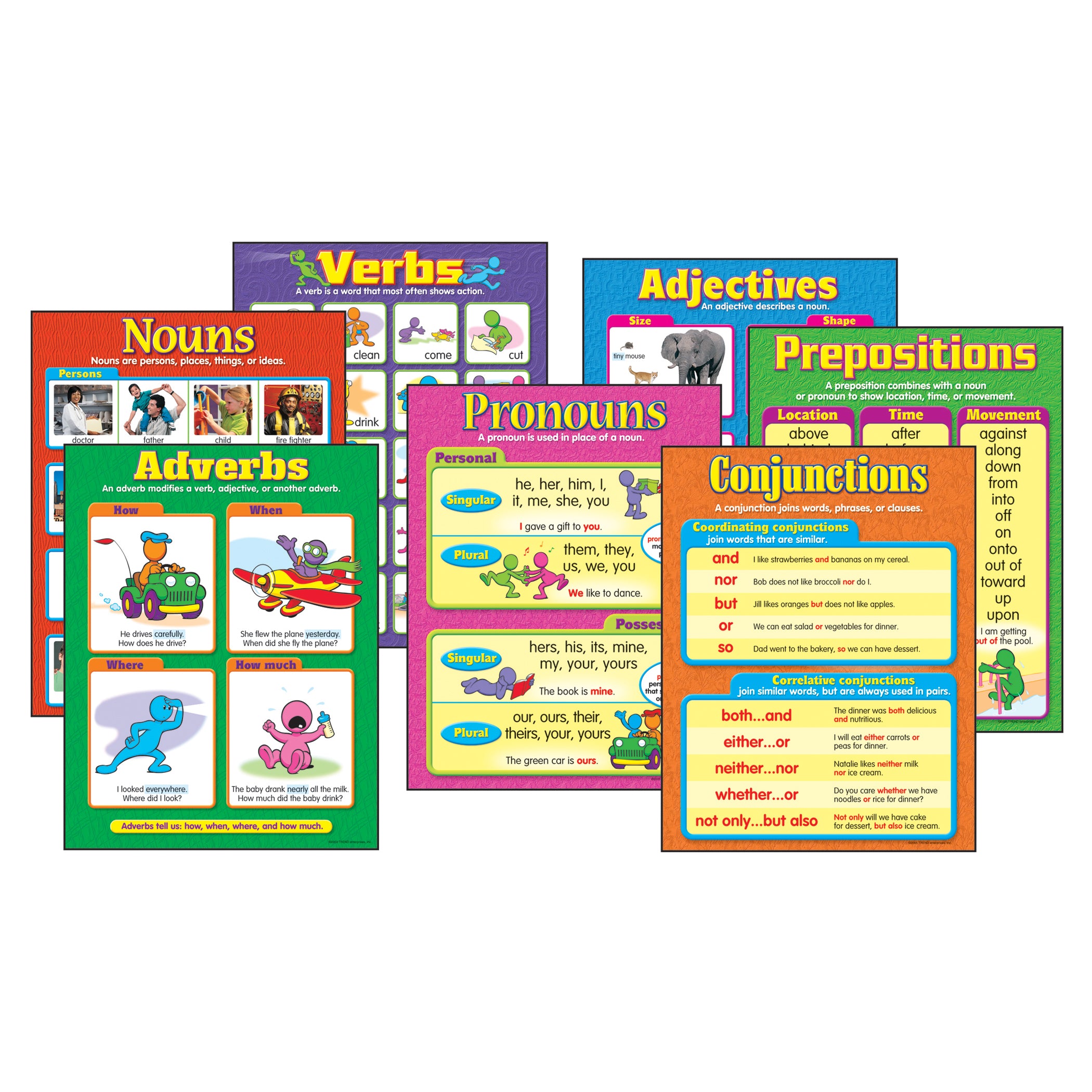 Seven Parts of Speech Learning Charts Combo Pack, Set of 7