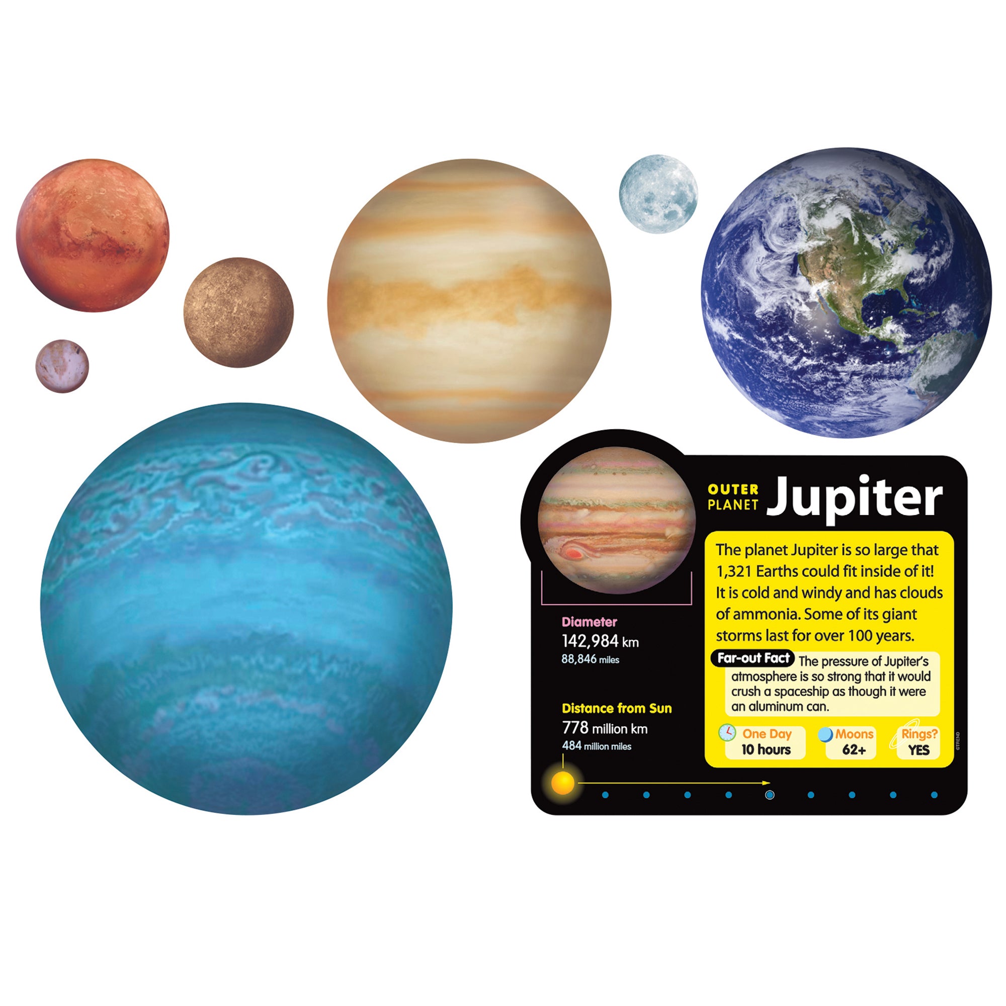 Solar System Bulletin Board Set