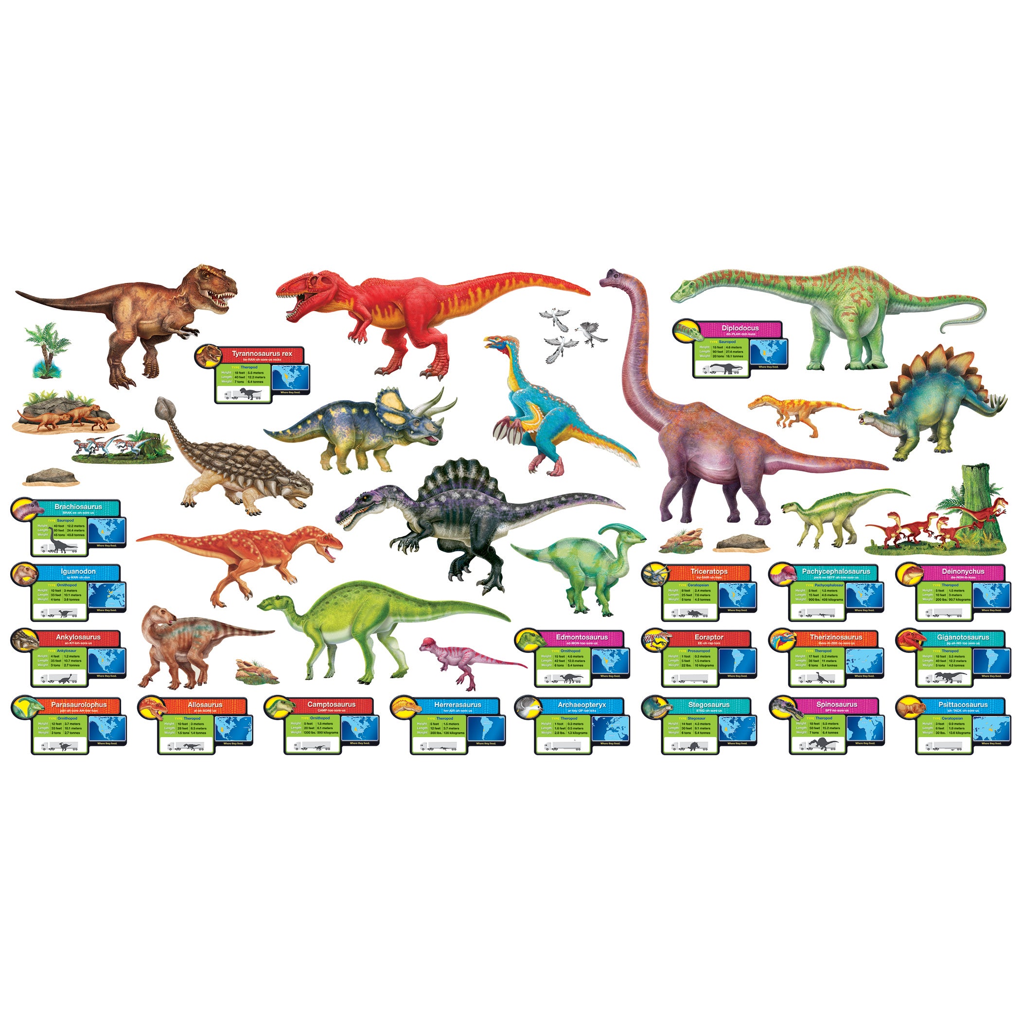 Discovering Dinosaurs® Bulletin Board Set