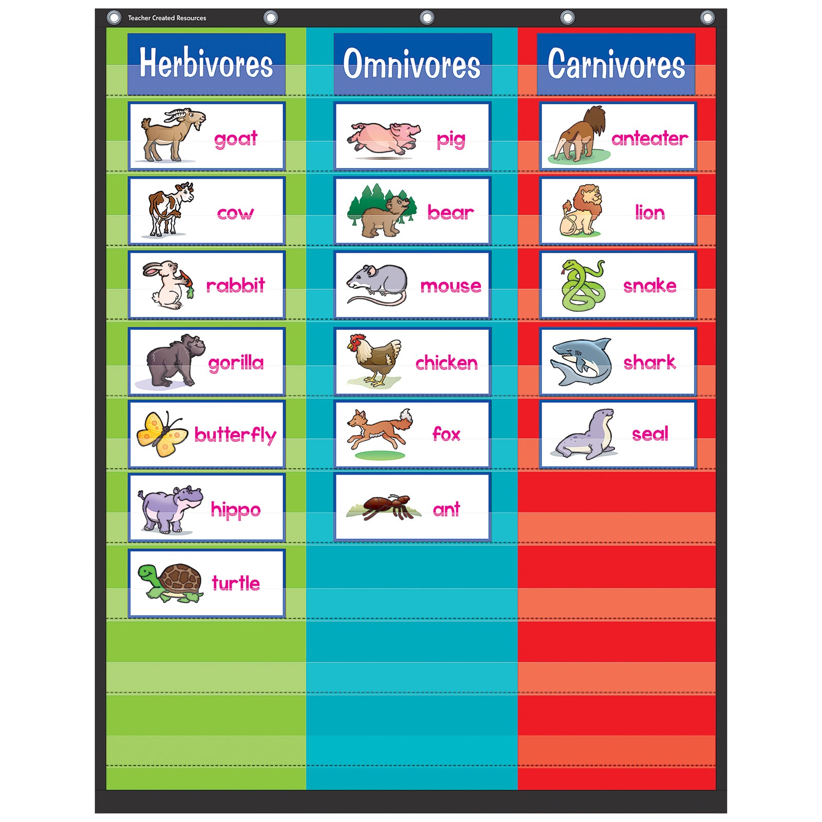 3 Column Pocket Chart, 34" x 44"