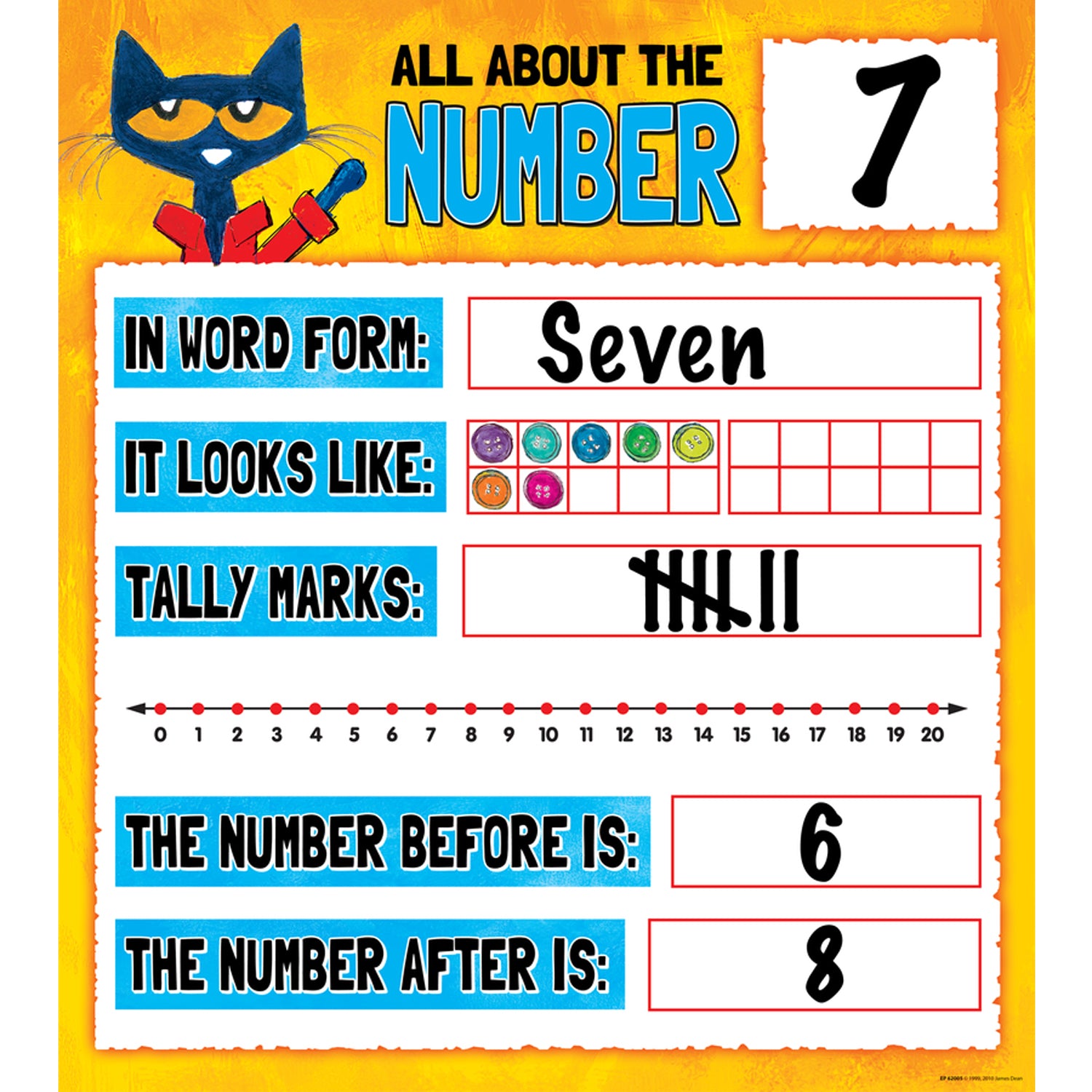 Pete the Cat® Numbers 0-20 Bulletin Board Set