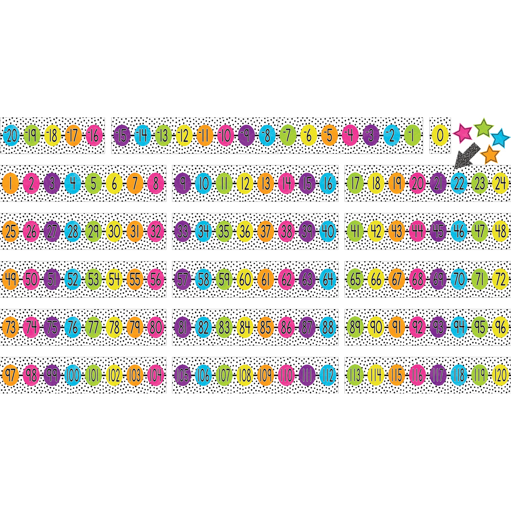 Brights 4Ever Number Line (-20 to 120) Bulletin Board Set