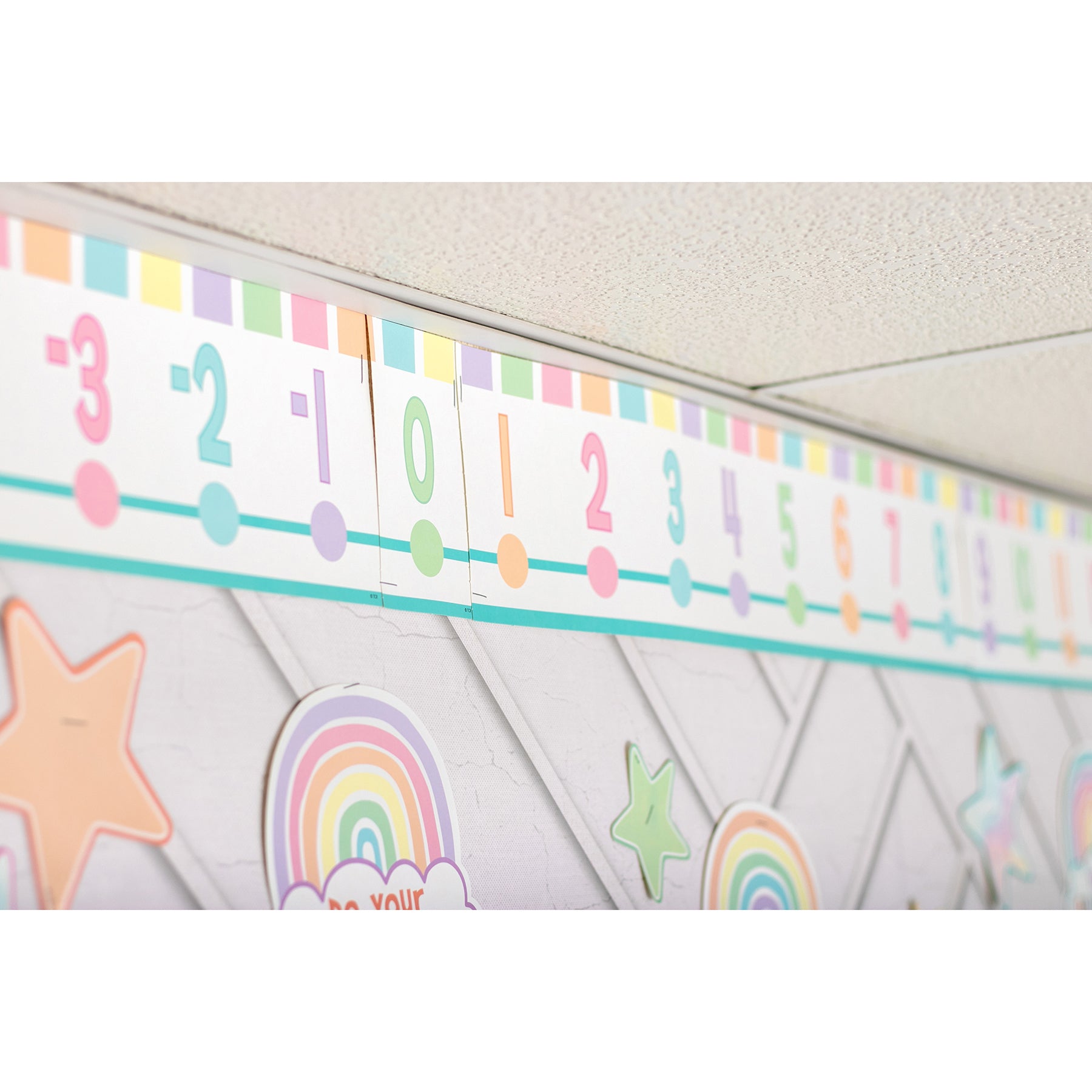 Pastel Pop Number Line Bulletin Board (-20 to +120)