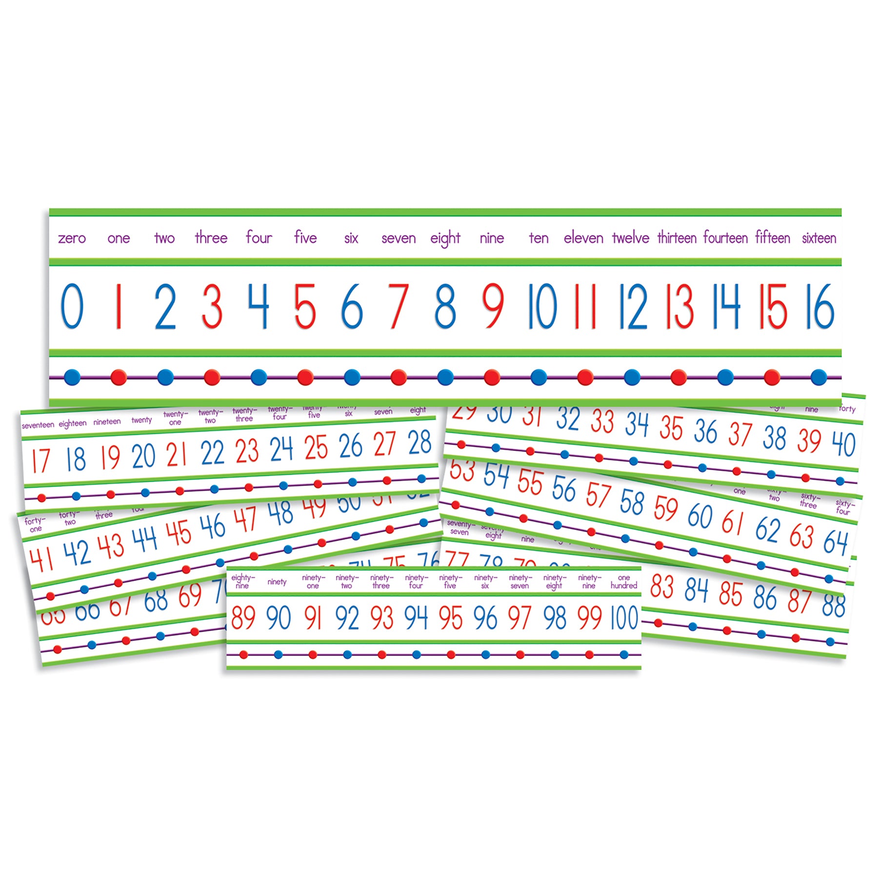 Numbers 0-100! Mini Bulletin Board Set, 3 Sets