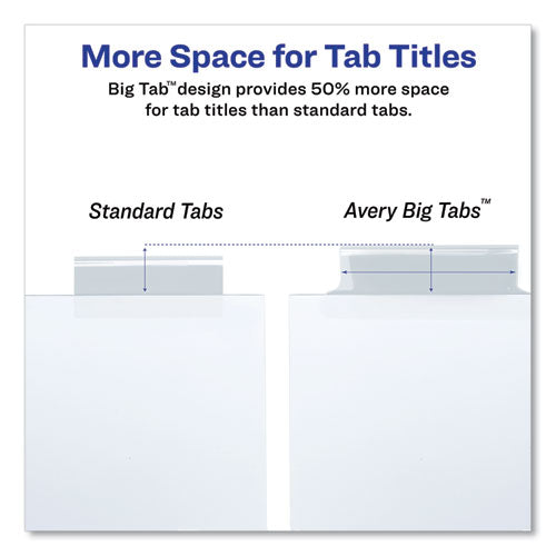 Insertable Big Tab Dividers, 5-tab, Single-sided Copper Edge Reinforcing, 11.13 X 9.25, White, Clear Tabs, 1 Set