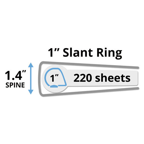 Durable View Binder With Durahinge And Slant Rings, 3 Rings, 1" Capacity, 11 X 8.5, White, 4/pack