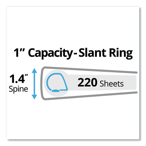 Durable Non-view Binder With Durahinge And Slant Rings, 3 Rings, 1" Capacity, 11 X 8.5, Red