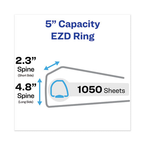 Heavy-duty View Binder With Durahinge And Locking One Touch Ezd Rings, 3 Rings, 5" Capacity, 11 X 8.5, Pacific Blue