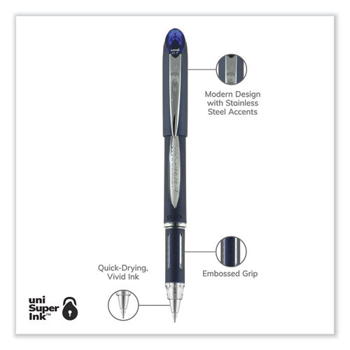 Jetstream Ballpoint Pen, Stick, Fine 0.7 Mm, Blue Ink, Blue Barrel