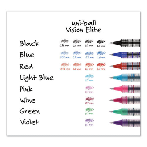 Vision Roller Ball Pen, Stick, Micro 0.5 Mm, Blue Ink, Blue/gray Barrel, Dozen