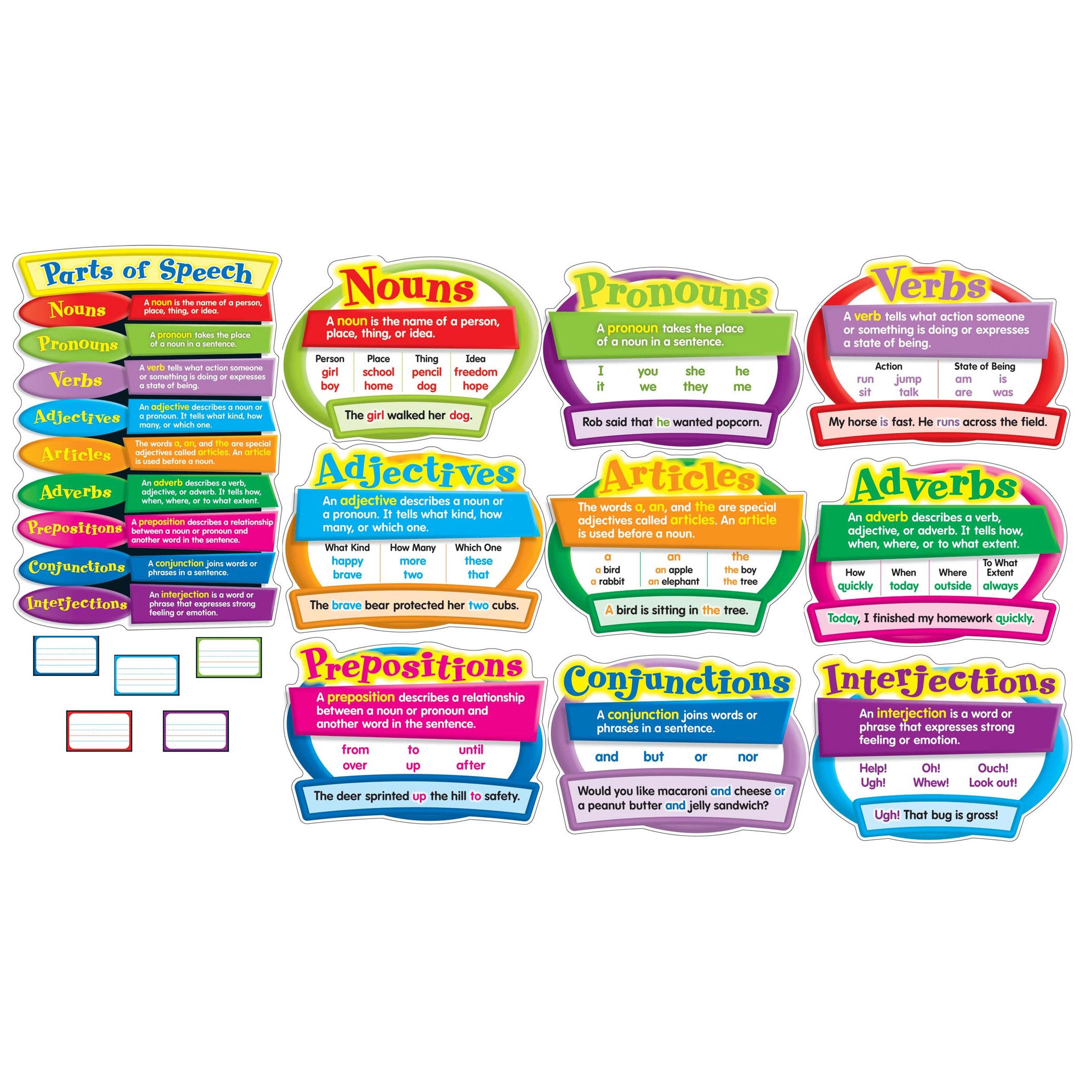 Parts of Speech Bulletin Board Set, Grade 2-5