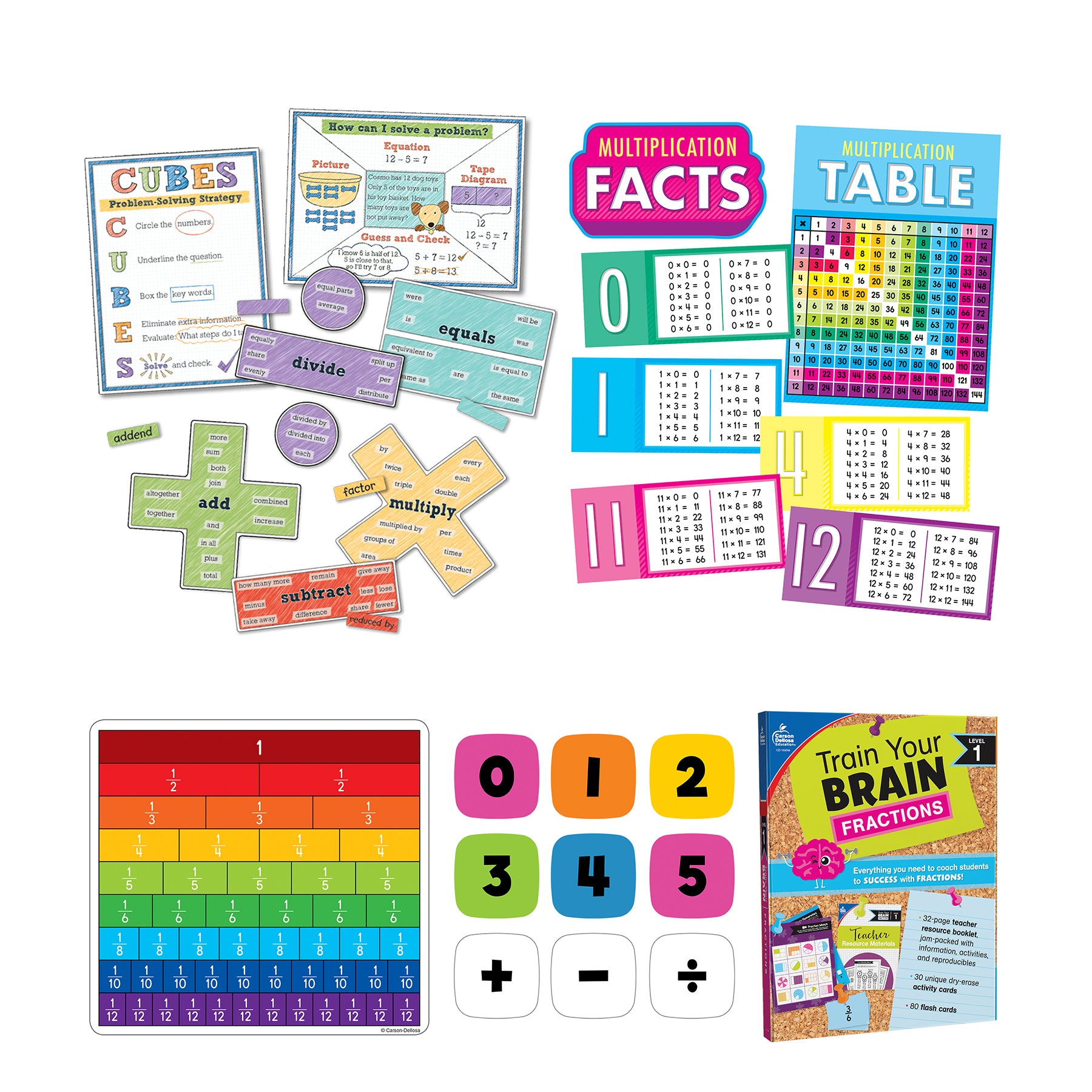 Math Teacher Classroom Bundle Grade 3