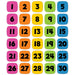 Edu-Clings Silicone Set: Numbers Manipulative - A1 School Supplies