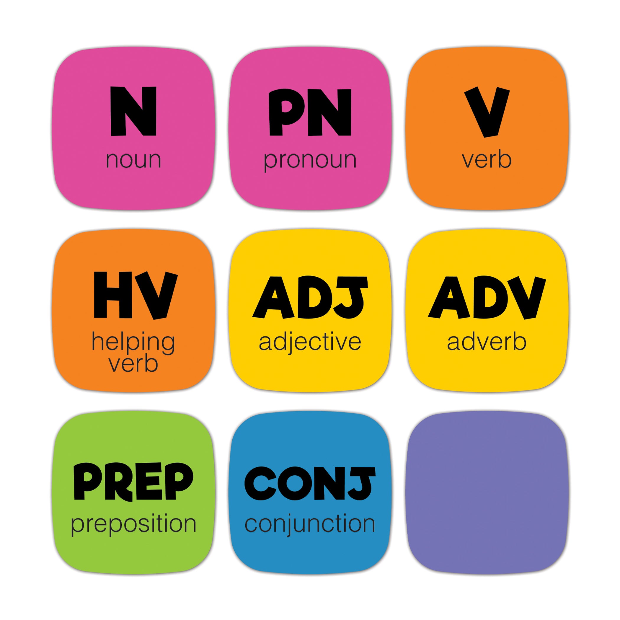 Edu-Clings Silicone Set: Parts of Speech Manipulative - A1 School Supplies