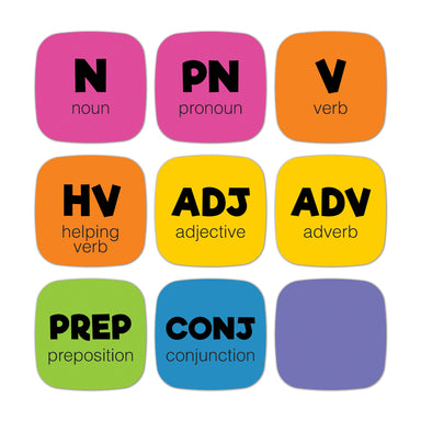 Edu-Clings Silicone Set: Parts of Speech Manipulative - A1 School Supplies