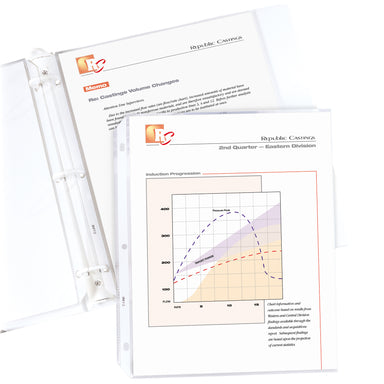 Standard Weight Poly Sheet Protectors, Clear, Top Loading, 11" x 8-1/2", box of 100 - A1 School Supplies