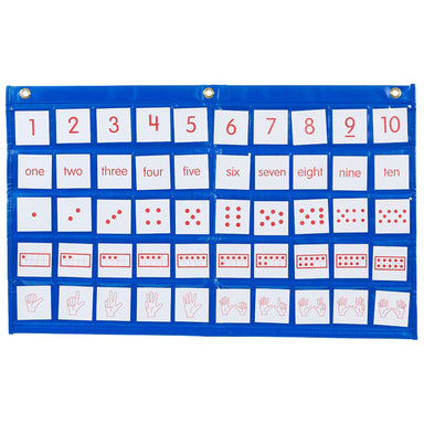 Number Path Pocket Chart with Cards - A1 School Supplies