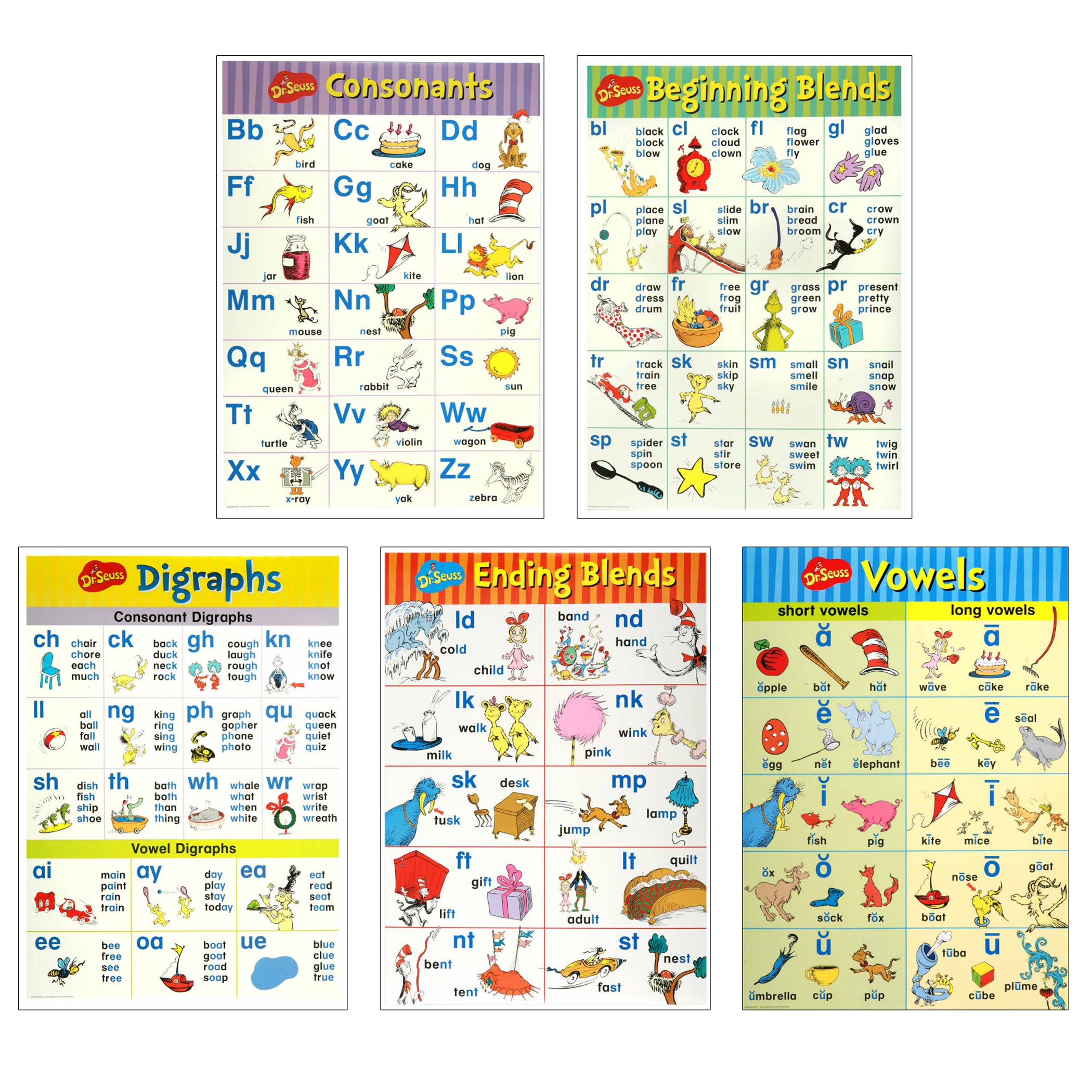 Dr. Seuss™ Phonics Bulletin Board Set - A1 School Supplies