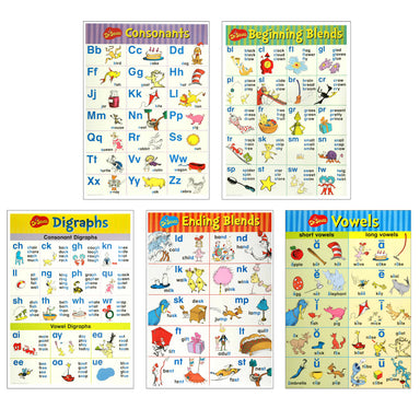 Dr. Seuss™ Phonics Bulletin Board Set - A1 School Supplies