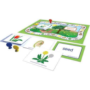 Science Readiness Learning Center Game: All About Plants - A1 School Supplies