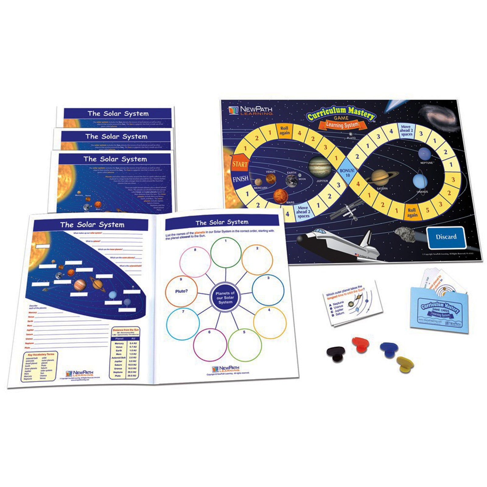 The Solar System Learning Center - A1 School Supplies