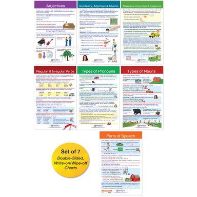 Parts of Speech Bulletin Board Activity Chart Set - A1 School Supplies