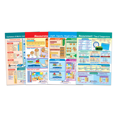 Math Bulletin Board Chart Set, Measurement, Set of 4 - A1 School Supplies