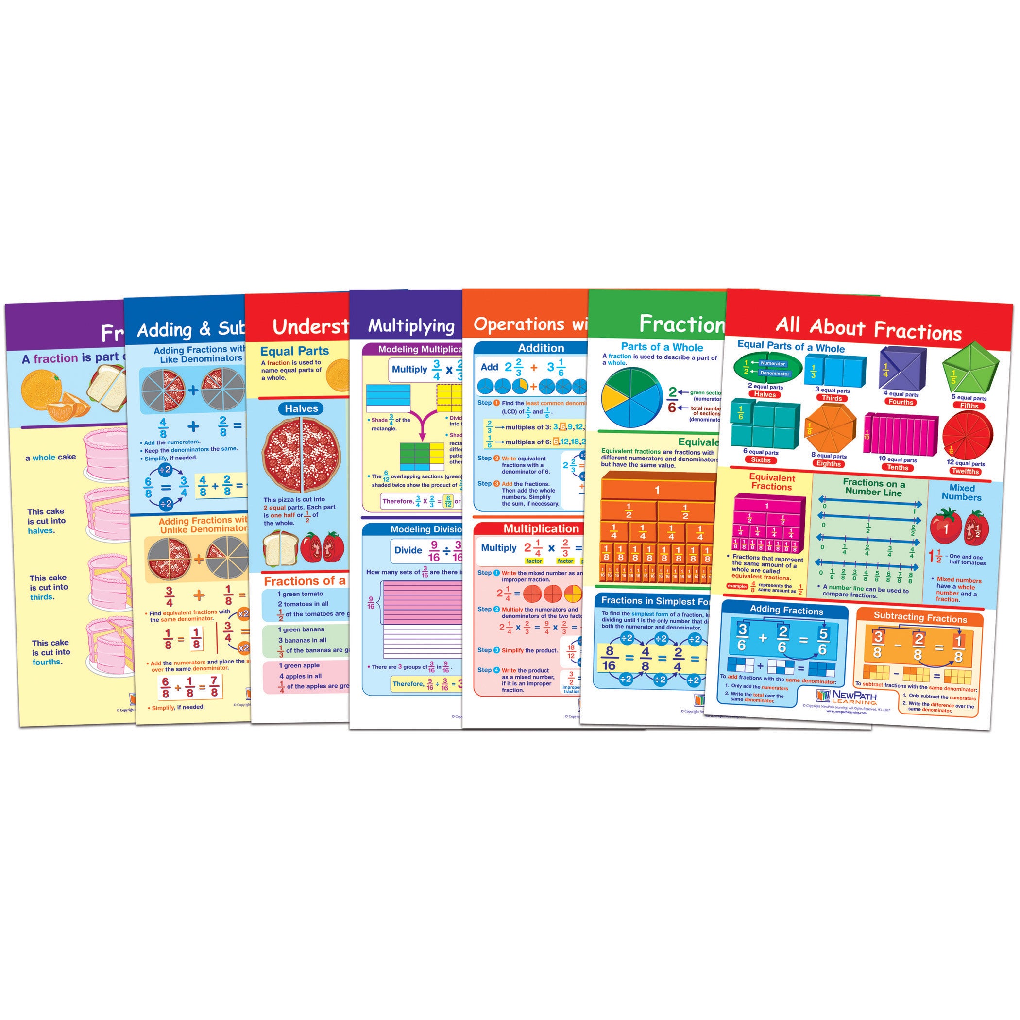 Math Bulletin Board Chart Set, Fractions, Set of 7 - A1 School Supplies