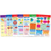 Math Bulletin Board Chart Set, Fractions, Set of 7 - A1 School Supplies