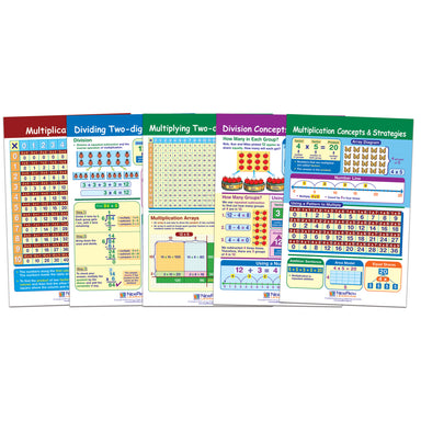 Math Bulletin Board Chart Set, Multiplication & Division, Set of 5 - A1 School Supplies