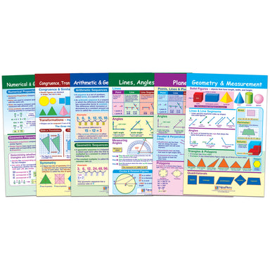 Math Bulletin Board Chart Set, Geometry, Set of 6 - A1 School Supplies