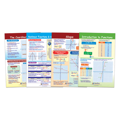 Math Bulletin Board Chart Set, Graphs & Functions, Set of 4 - A1 School Supplies