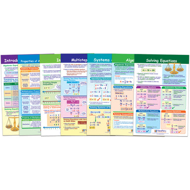 Math Bulletin Board Chart Set, Algebra Skills, Set of 7 - A1 School Supplies