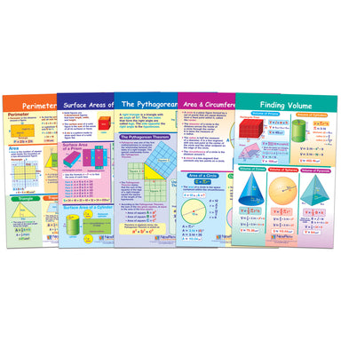 Math Bulletin Board Chart Set, Perimeter, Circumference, Area & Volume, Set of 5 - A1 School Supplies