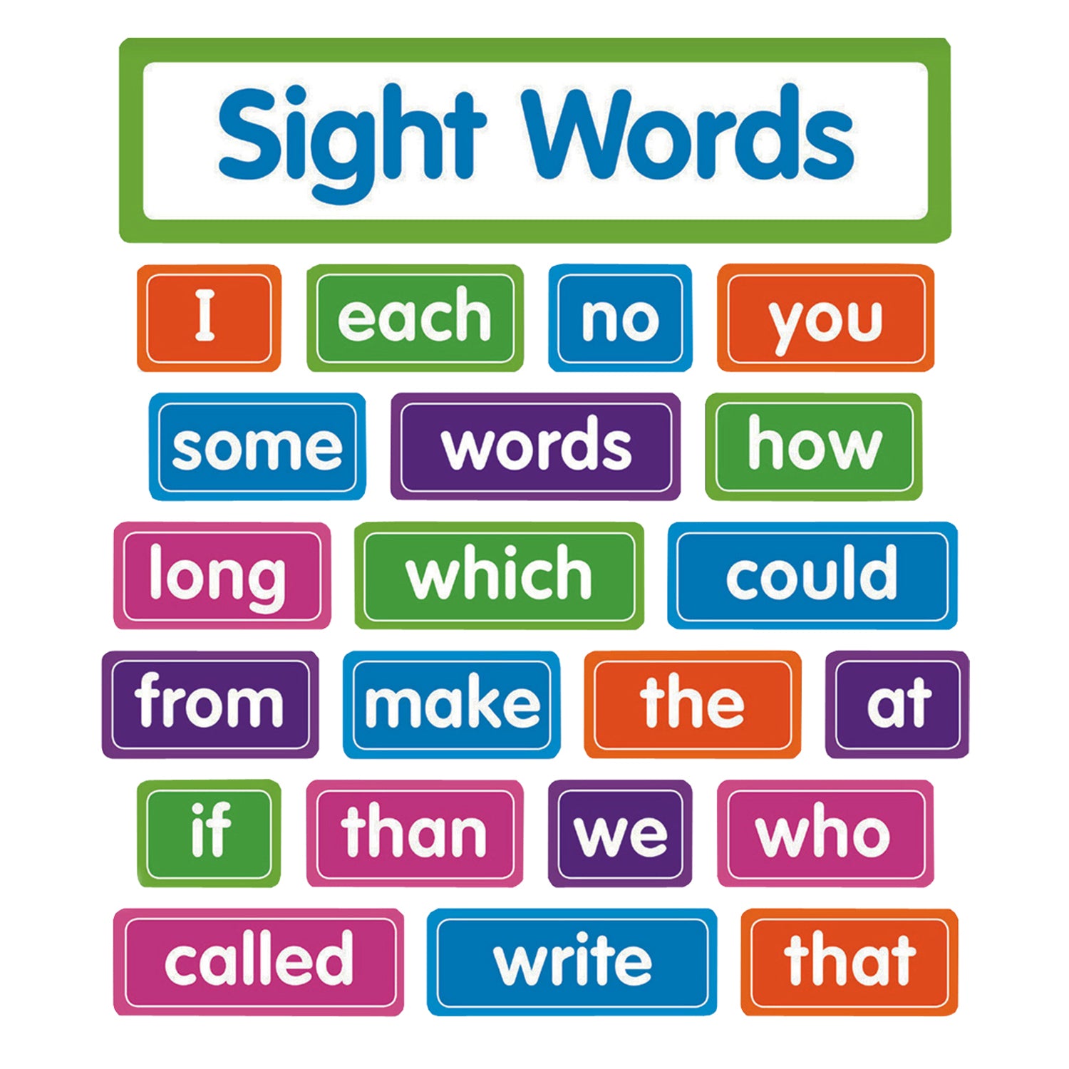 Sight Words: Bulletin Board Set - A1 School Supplies