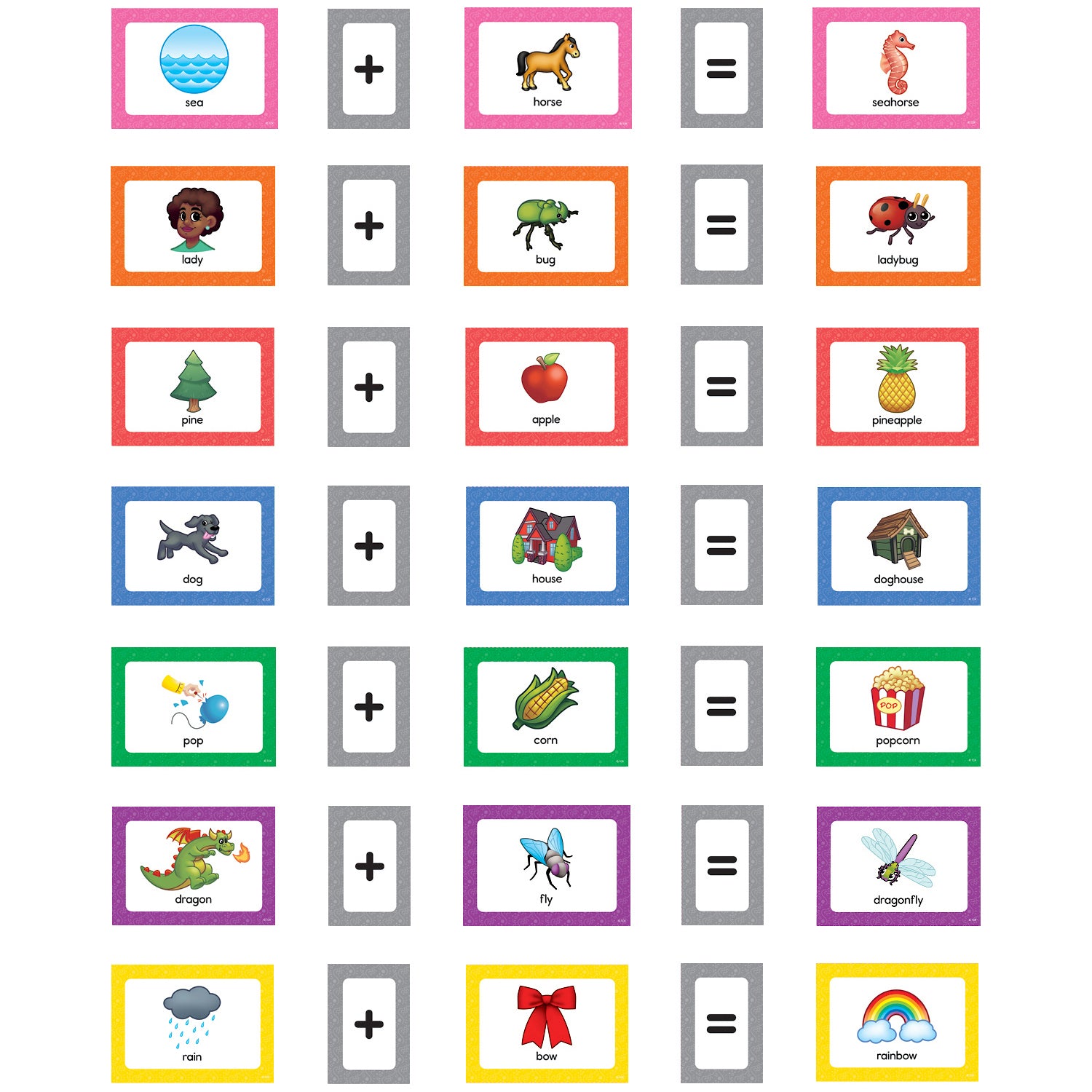 Compound Words Pocket Chart Cards, 2 Sets