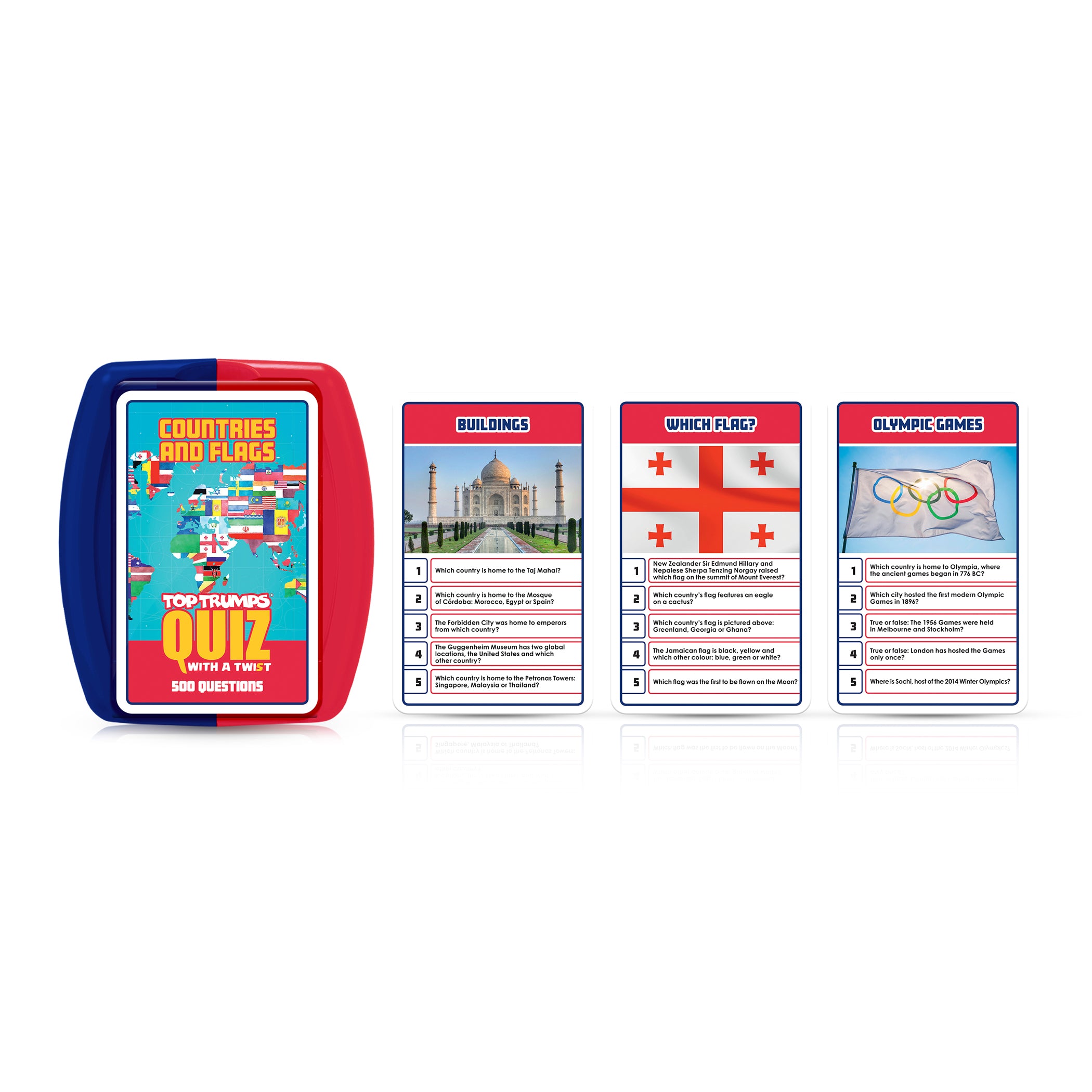 Countries and Flags Quiz Game