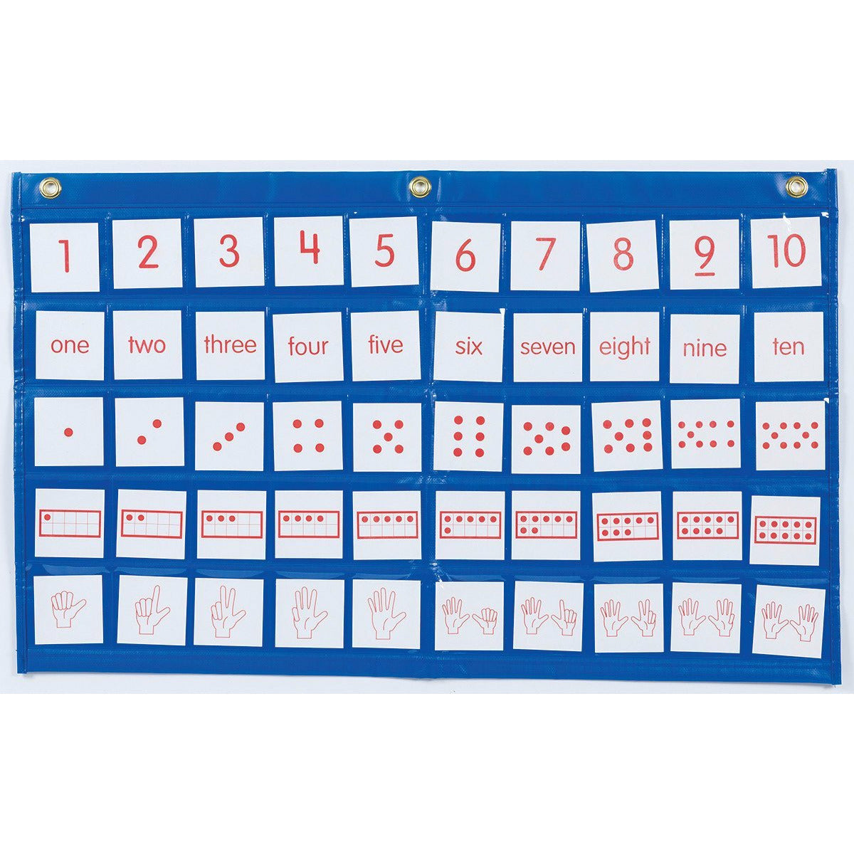 Number Path Pocket Chart